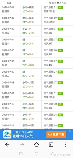 现在空气质量怎么样