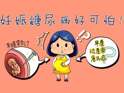 如何判断是否怀孕