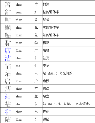 转和转怎么组词