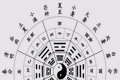 进字五行属什么