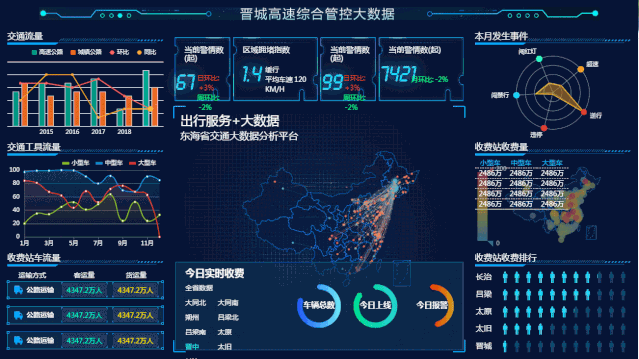 大数据系统什么意思啊