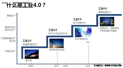 大众物联是什么意思