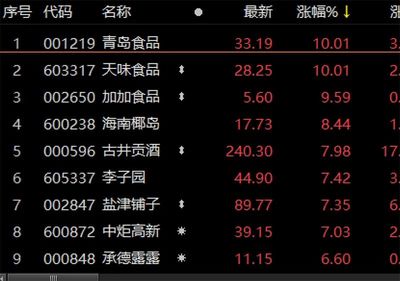 彩虹雷龙鱼视频（彩虹雷龙鱼开箱视频） 量子养鱼技术