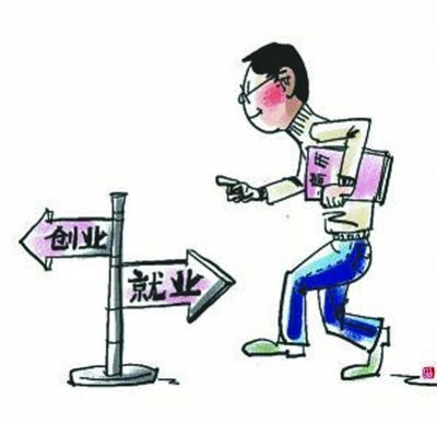 怎样申请创业贷款