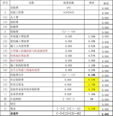 建筑工程设计费