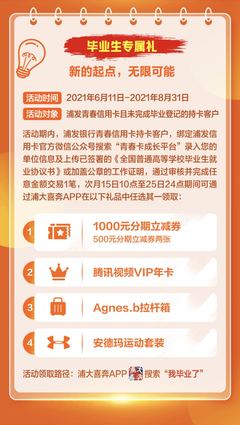 合同的重要性