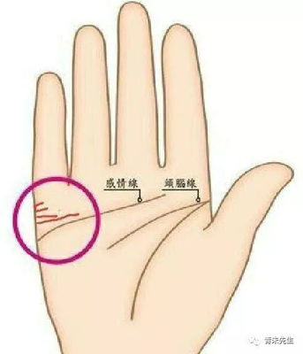 三条婚姻线的男人