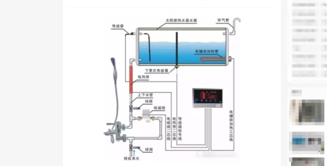 安装太阳能热水器步骤