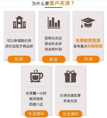 落户天津的好处