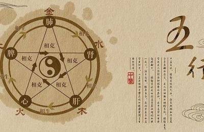 取名五行