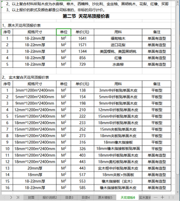吊顶标价表