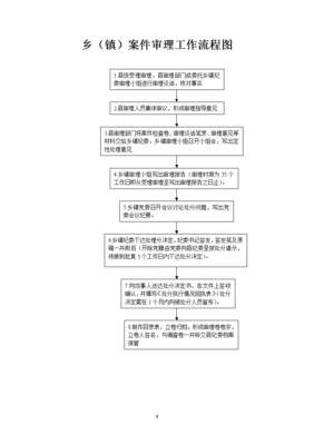 审理案件的程序
