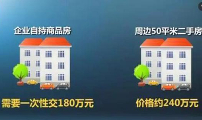 租房要交押金吗