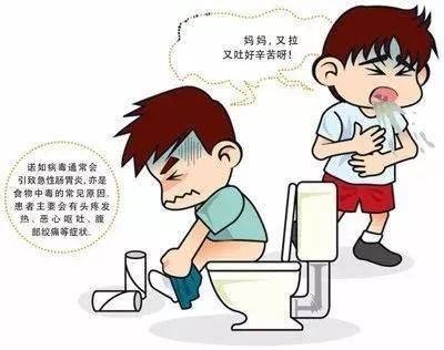 经常呕吐是怎么回事
