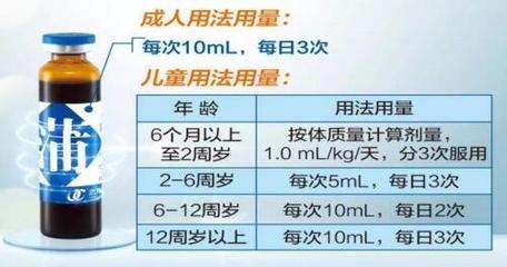 蒲地蓝三岁儿童用量多少