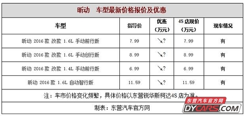 现金分期5万要还多少利息怎么算