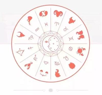 12星座近期运势