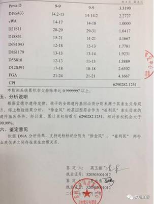 苏州dna检查费用是多少钱