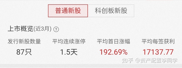 证券账户能做什么的