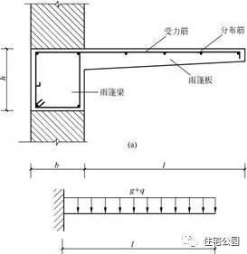 挑板式阳台