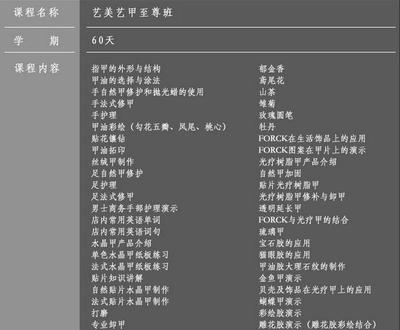 美甲课程大纲
