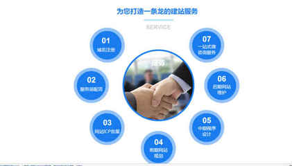 上海网站建设公司哪家好?兮水教你如何选择!