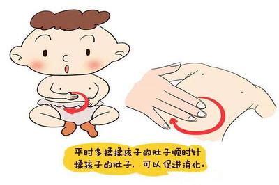 宝宝便秘发烧是怎么回事