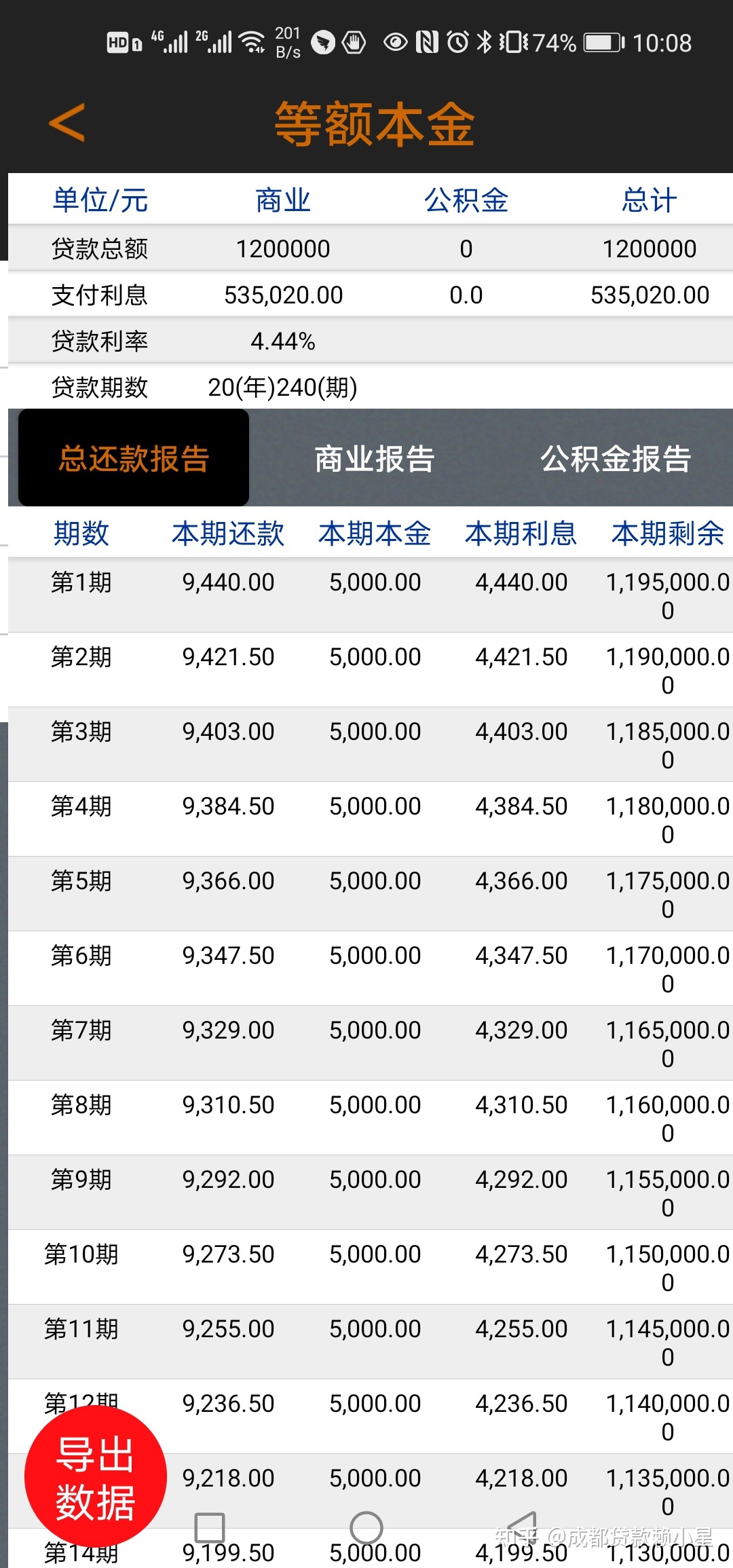 供楼银行利息如何计算