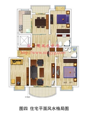 厨房灶台均在西南角