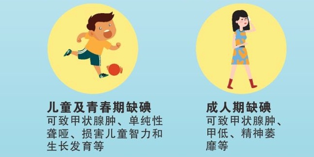 新生儿甲减症状