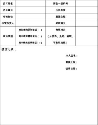 年底考核谈话怎么说
