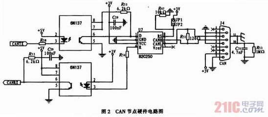 stm32f103的晶振为多少