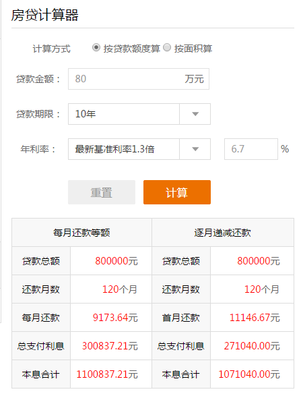 贷款80万10年月供多少