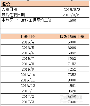 补偿金计算