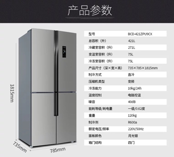 冰箱深度