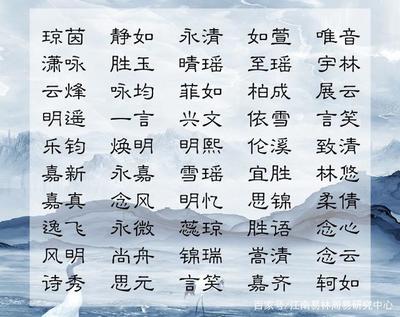 古风起名