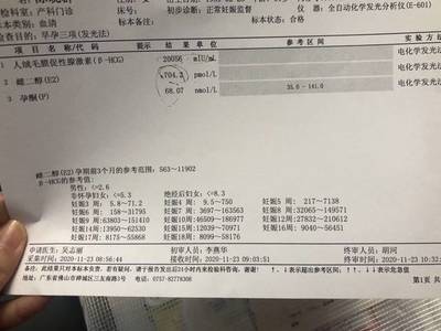 雌二醇化学发光法正觉值是多少