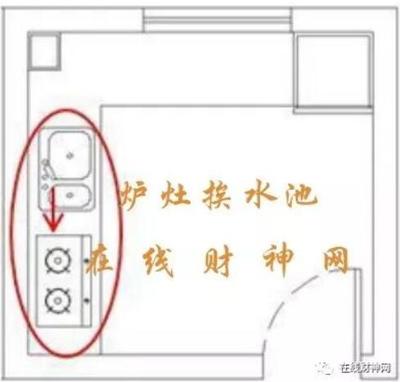 卫生间和卧室对门风水