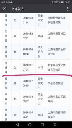 崇明劳动仲裁电话号码