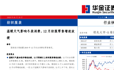 智能RAYBET电竞官网展示图片