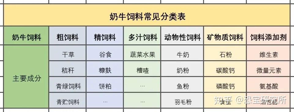 侵权的种类