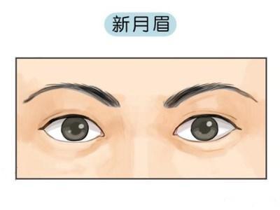 仰月口面相