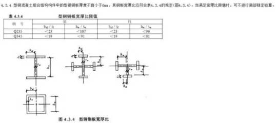 型钢梁的设计规范有哪些（型钢梁的设计规范）