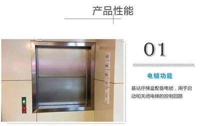 食堂厨房门的尺寸