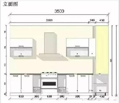 橱柜拐角尺寸计算