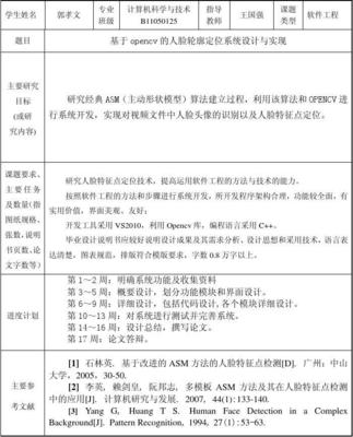 设计任务
