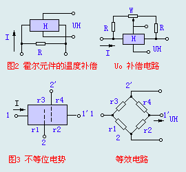 磁敏传感器原理图