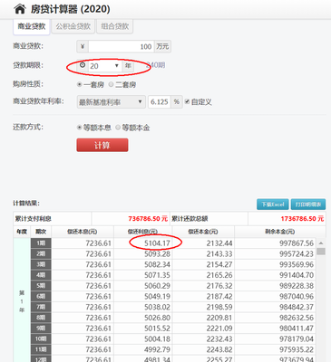 商业贷款提前还款计算器