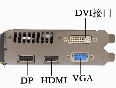 显示器接口有几种