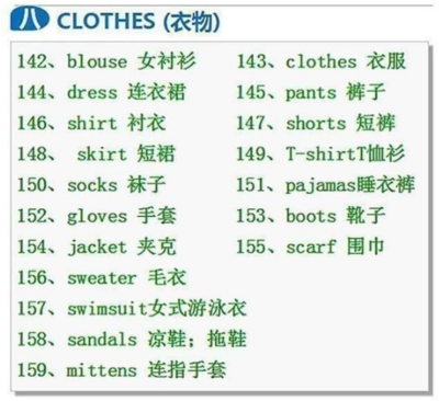 游泳的单词怎么记